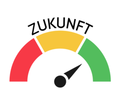 barometer zukunft canva