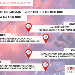 Zusätzliche Impfmöglichkeiten im Burgenlandkreis weitere Impfmöglichkeiten
