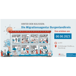 Ein Blick hinter die Kulissen der Migrationsagentur mia