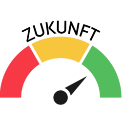 Meinungsbarometer mit der Zielrichtung Zukunft barometer zukunft canva