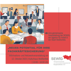 Tag der Fachkräftesicherung © SEWIG 2023 10 fachkräftesicherung info netzwerkveranstaltung