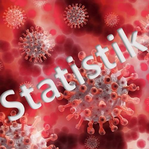 Artikelbild für Coronafallzahlen-Meldung