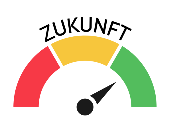 barometer zukunft canva